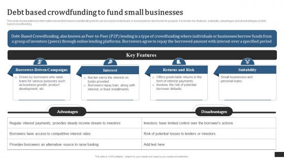 Crowdfunding Campaigns To Raise Funds Debt Based Crowdfunding To Fund Small Businesses Fin SS