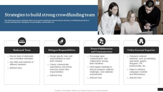 Crowdfunding Campaigns To Raise Funds Strategies To Build Strong Crowdfunding Team Fin SS