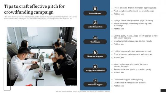 Crowdfunding Campaigns To Raise Funds Tips To Craft Effective Pitch For Crowdfunding Fin SS