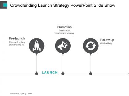 Crowdfunding launch strategy powerpoint slide show