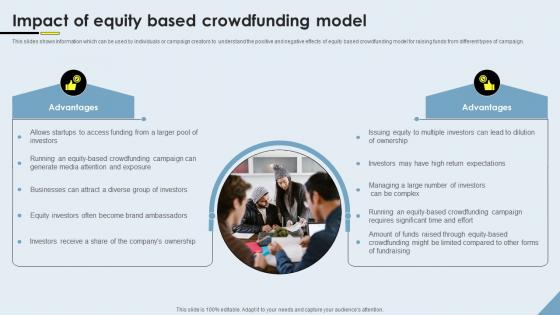 Crowdfunding Models Impact Of Equity Based Crowdfunding Model Fin SS V