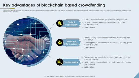 Crowdfunding Models Key Advantages Of Blockchain Based Crowdfunding Fin SS V