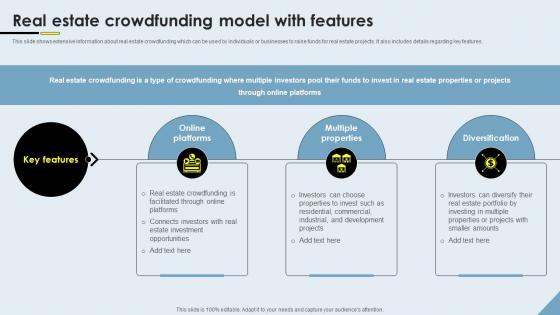 Crowdfunding Models Real Estate Crowdfunding Model With Features Fin SS V