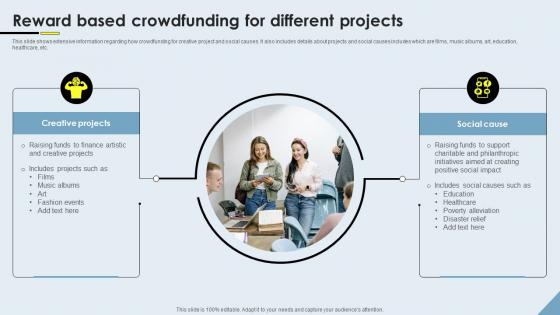 Crowdfunding Models Reward Based Crowdfunding For Different Projects Fin SS V