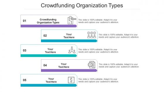 Crowdfunding organization types ppt powerpoint presentation styles tips cpb