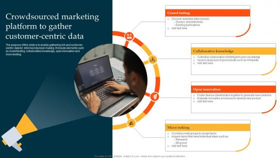Crowdsourced Marketing Platform To Gather Customer Centric Data
