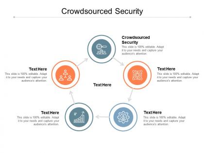Crowdsourced security ppt powerpoint presentation pictures example cpb