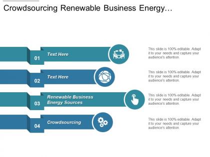 Crowdsourcing renewable business energy sources agile methodology working cpb