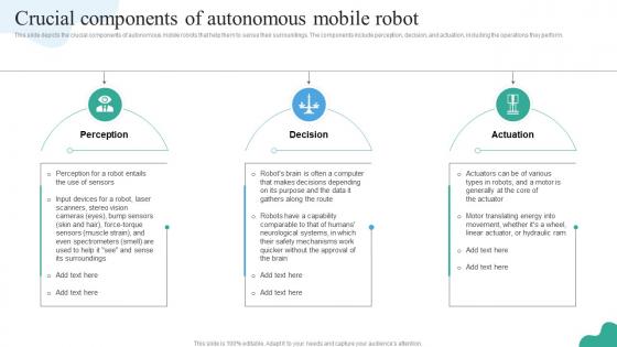 Crucial Components Of Autonomous Mobile Robot Autonomous Mobile Robots It