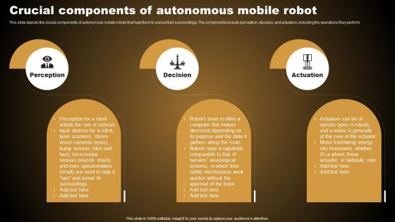 Crucial Components Of Autonomous Mobile Types Of Autonomous Robotic System