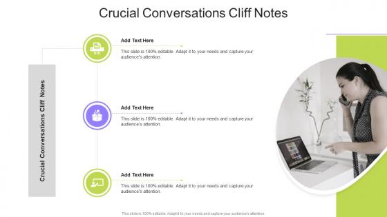 Crucial Conversations Cliff Notes In Powerpoint And Google Slides Cpb