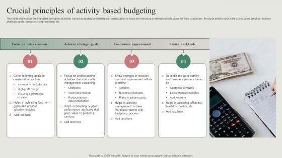 Crucial Principles Of Activity Based Budgeting