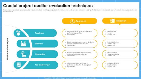 Crucial Project Auditor Evaluation Techniques