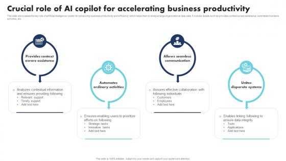 Crucial Role Of AI Copilot For Accelerating Business Productivity