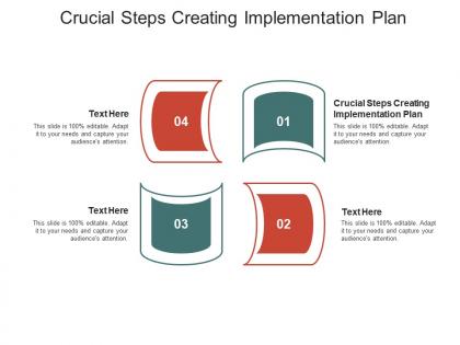 Crucial steps creating implementation plan ppt powerpoint presentation infographic template graphics cpb