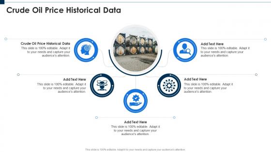 Crude Oil Price Historical Data In Powerpoint And Google Slides Cpp