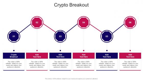 Crypto Breakout In Powerpoint And Google Slides Cpb