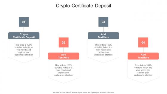 Crypto Certificate Deposit In Powerpoint And Google Slides Cpb