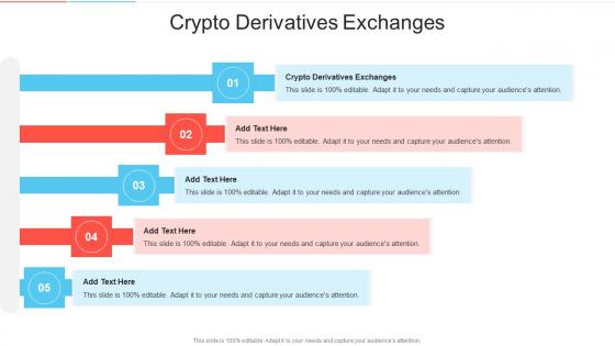 Crypto Derivatives Exchanges In Powerpoint And Google Slides Cpb