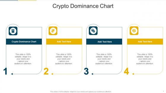 Crypto Dominance Chart In Powerpoint And Google Slides Cpb