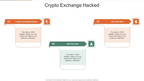 Crypto Exchange Hacked In Powerpoint And Google Slides Cpb