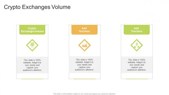 Crypto Exchanges Volume In Powerpoint And Google Slides Cpb