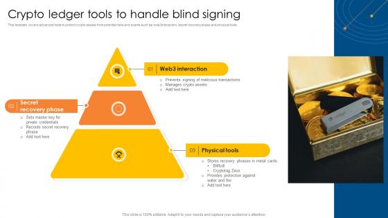 Crypto Ledger Tools To Handle Blind Signing