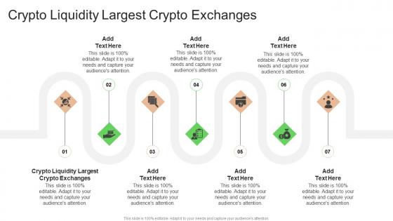 Crypto Liquidity Largest Crypto Exchanges In Powerpoint And Google Slides CPB