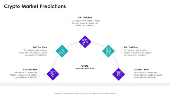 Crypto Market Predictions In Powerpoint And Google Slides Cpb