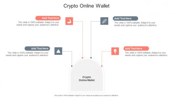 Crypto Online Wallet In Powerpoint And Google Slides Cpb