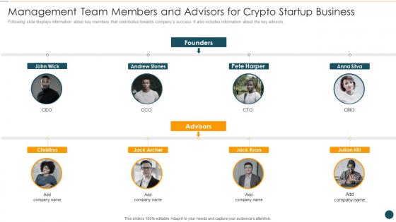 Crypto startup pitch deck management team members and advisors for crypto startup business