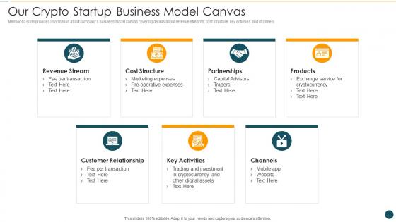 Crypto startup pitch deck our crypto startup business model canvas