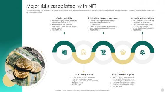 Crypto Tokens Unlocking Major Risks Associated With Nft BCT SS