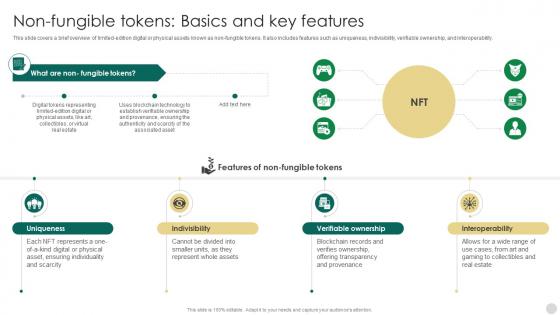 Crypto Tokens Unlocking Non Fungible Tokens Basics And Key Features BCT SS