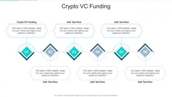 Crypto VC Funding In Powerpoint And Google Slides Cpb