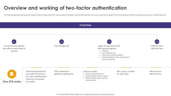 Crypto Wallets Types And Applications Overview And Working Of Two Factor Authentication