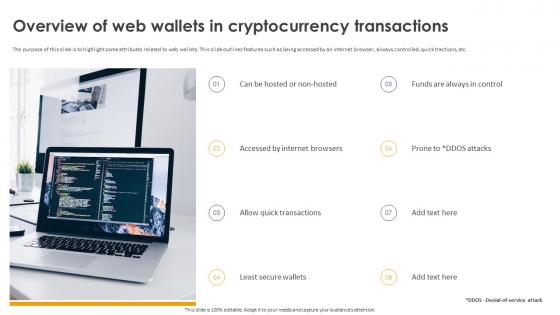 Crypto Wallets Types And Applications Overview Of Web Wallets In Cryptocurrency Transactions