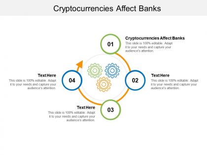 Cryptocurrencies affect banks ppt powerpoint presentation styles topics cpb