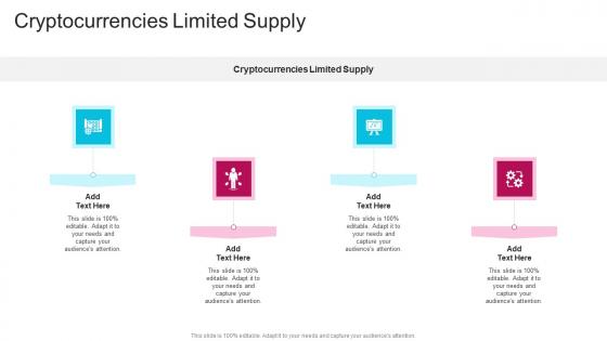 Cryptocurrencies Limited Supply In Powerpoint And Google Slides Cpb