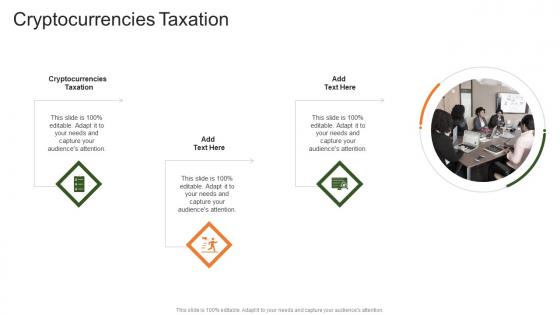 Cryptocurrencies Taxation In Powerpoint And Google Slides Cpb
