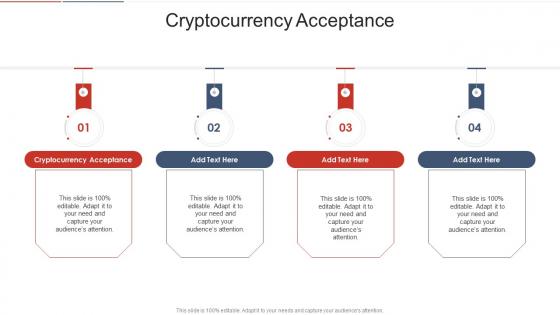 Cryptocurrency Acceptance In Powerpoint And Google Slides Cpb