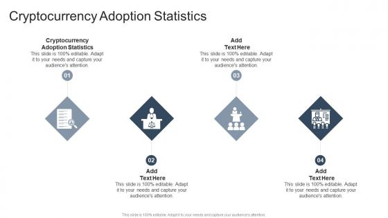 Cryptocurrency Adoption Statistics In Powerpoint And Google Slides Cpb
