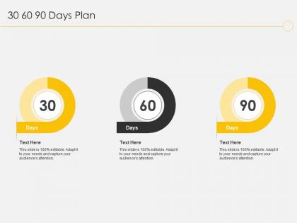 Cryptocurrency business 30 60 90 days plan ppt powerpoint presentation diagram ppt