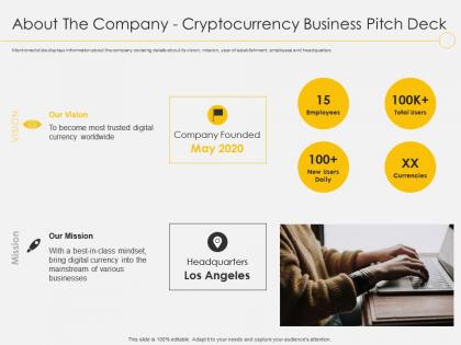Cryptocurrency business about the company ppt file infographic template