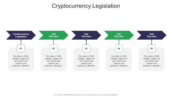 Cryptocurrency Legislation In Powerpoint And Google Slides Cpb
