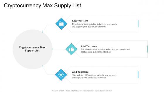 Cryptocurrency Max Supply List In Powerpoint And Google Slides Cpb