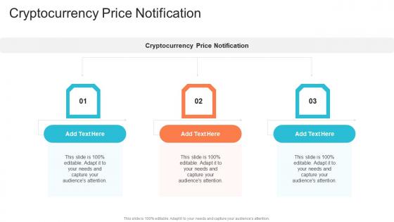 Cryptocurrency Price Notification In Powerpoint And Google Slides Cpb