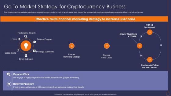 Cryptocurrency Seed Round Pitch Deck Go To Market Strategy For Cryptocurrency Business