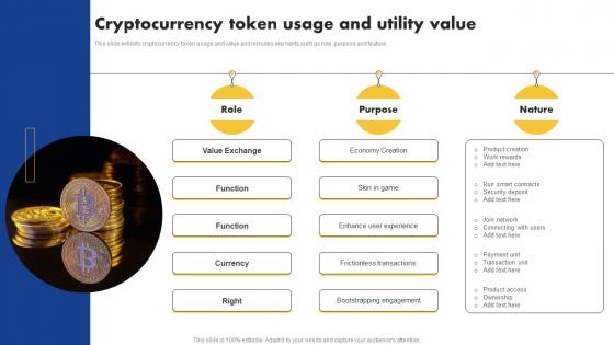 Cryptocurrency Token Usage And Utility Value