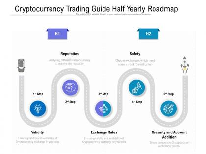 Cryptocurrency trading guide half yearly roadmap